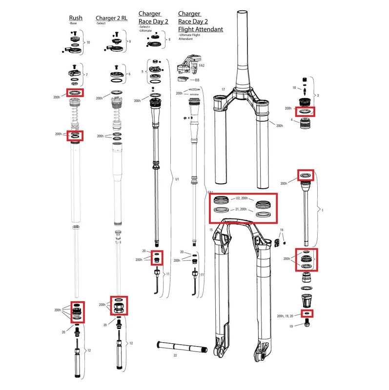 Kit de mantenimiento 200 h/año ROCKSHOX SID SL (32 mm) BASE/SELECT/SELECT+/ULTIMATE (2024+)