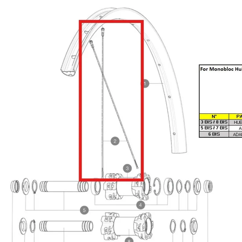 Kit de 12 radios MAVIC CROSSONE/CROSSMAX/XA 27.5" 278mm Delantero/Trasero