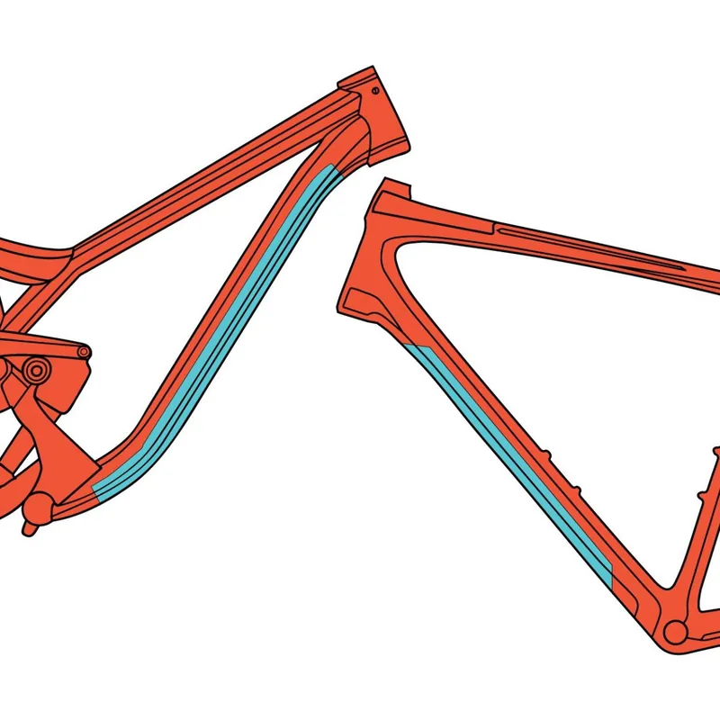 Protector de cuadro Ride Wrap Essential Downtube