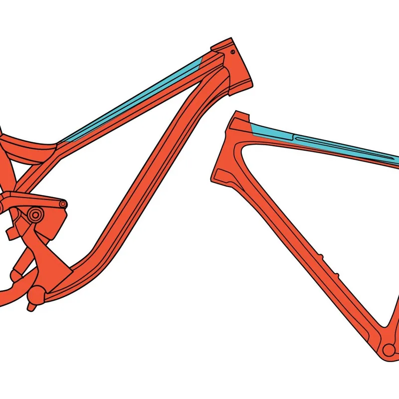Protector de cuadro Ride Wrap Essential Toptube