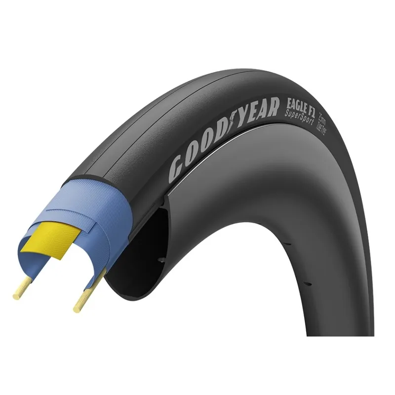 Cubierta Goodyear Eagle F1 Supersport 700