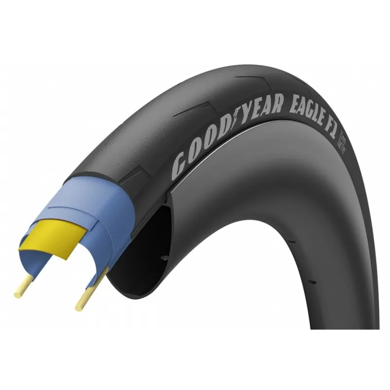 Cubierta Goodyear Eagle F1 700