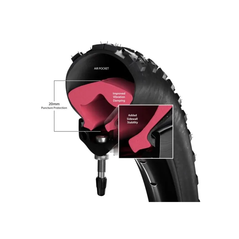 Banda Antipinchazos Tannus Armour Tubeless 29x2.20 a 2.60